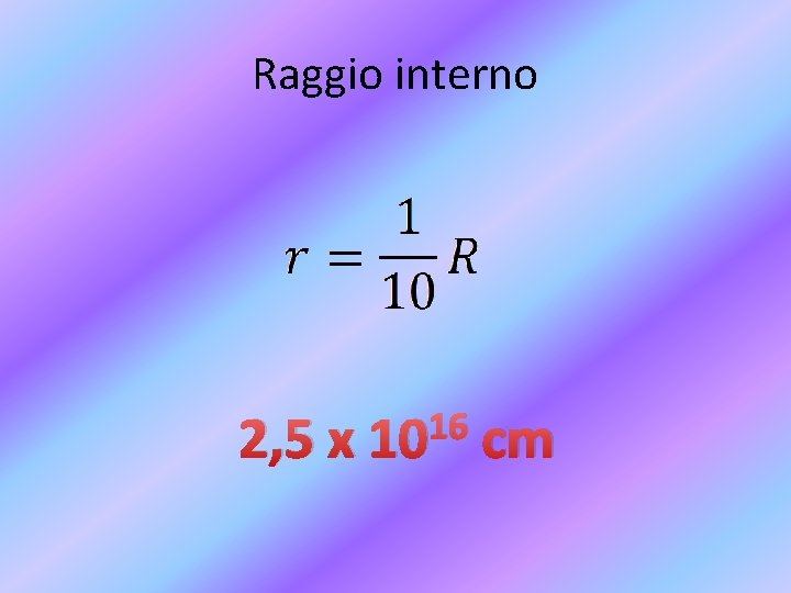 Raggio interno 2, 5 x 16 10 cm 