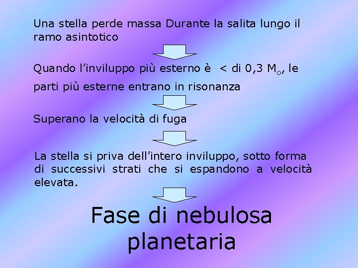 Una stella perde massa Durante la salita lungo il ramo asintotico Quando l’inviluppo più