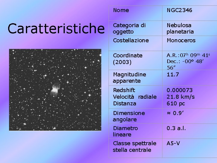 Caratteristiche Nome NGC 2346 Categoria di oggetto Nebulosa planetaria Costellazione Monoceros Coordinate (2003) A.