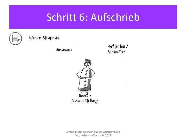 Schritt 6: Aufschrieb Landesbildungsserver Baden-Württemberg, Fachredaktion Deutsch, 2021 