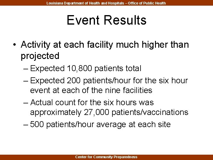 Louisiana Department of Health and Hospitals – Office of Public Health Event Results •