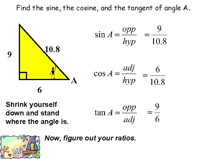 Find the sine, the cosine, and the tangent of angle A. 10. 8 9