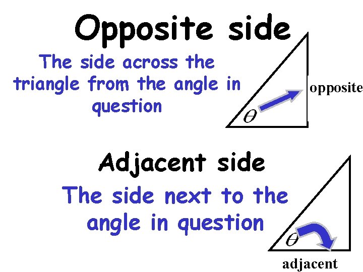 Opposite side The side across the triangle from the angle in question opposite Adjacent