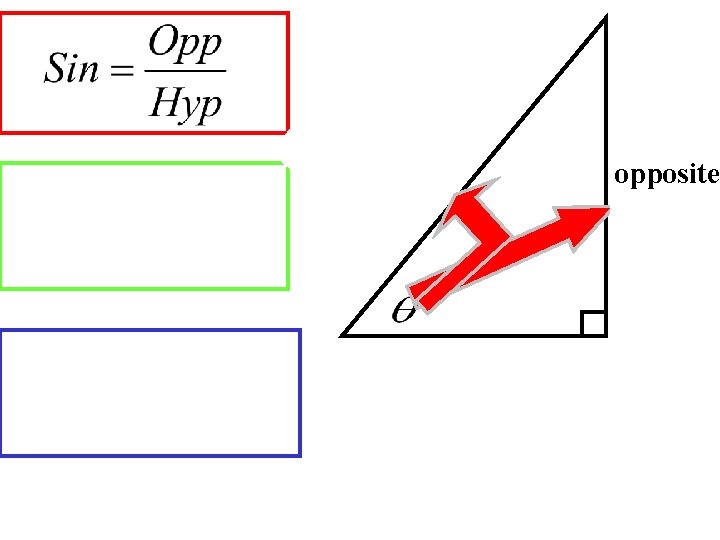 hypotenuse opposite 