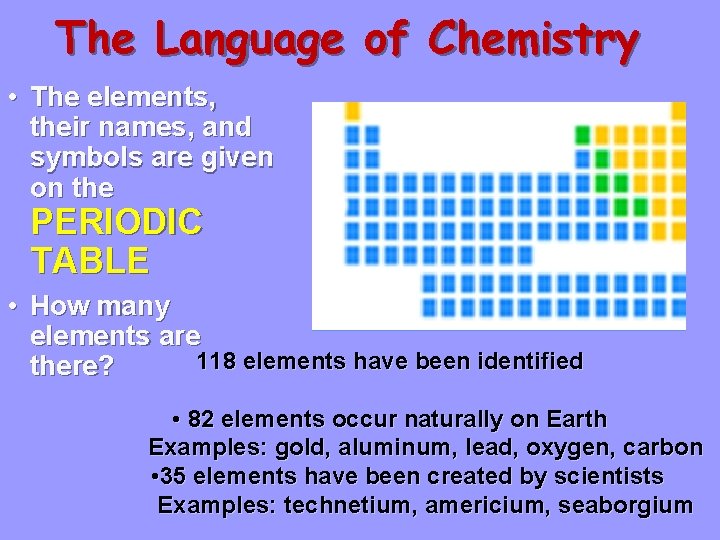 The Language of Chemistry • The elements, their names, and symbols are given on