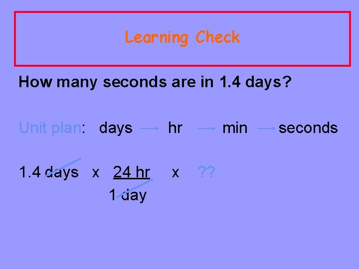 Learning Check How many seconds are in 1. 4 days? Unit plan: days hr