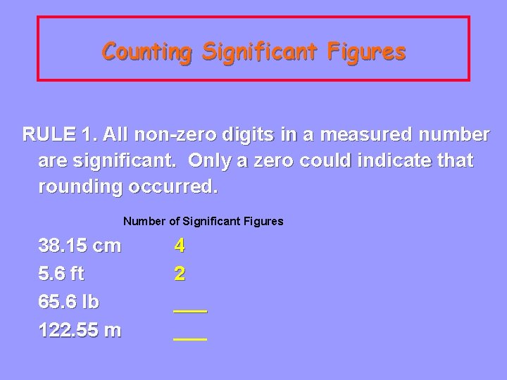 Counting Significant Figures RULE 1. All non-zero digits in a measured number are significant.