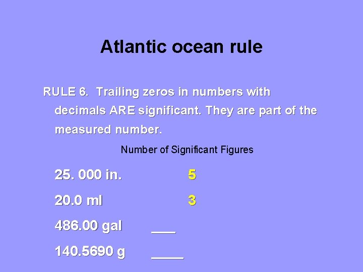 Atlantic ocean rule RULE 6. Trailing zeros in numbers with decimals ARE significant. They