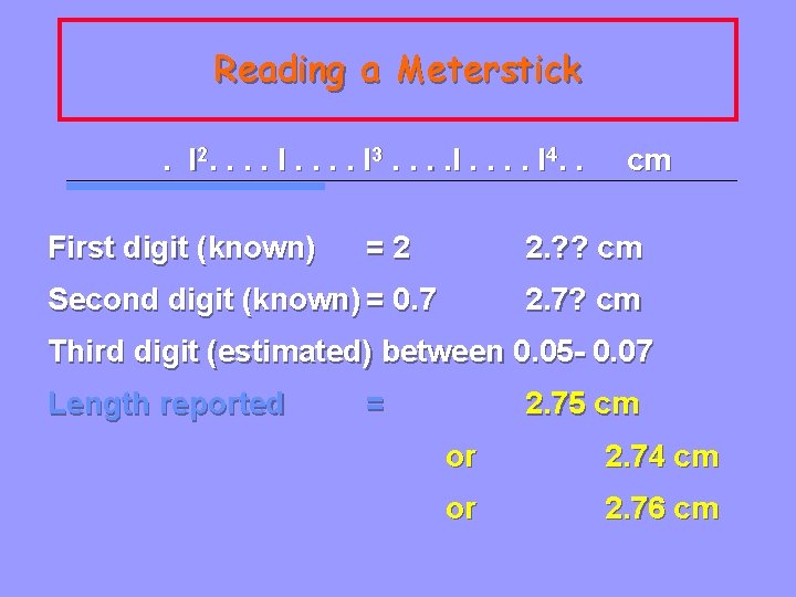 Reading a Meterstick. l 2. . . . I 3. . . . I