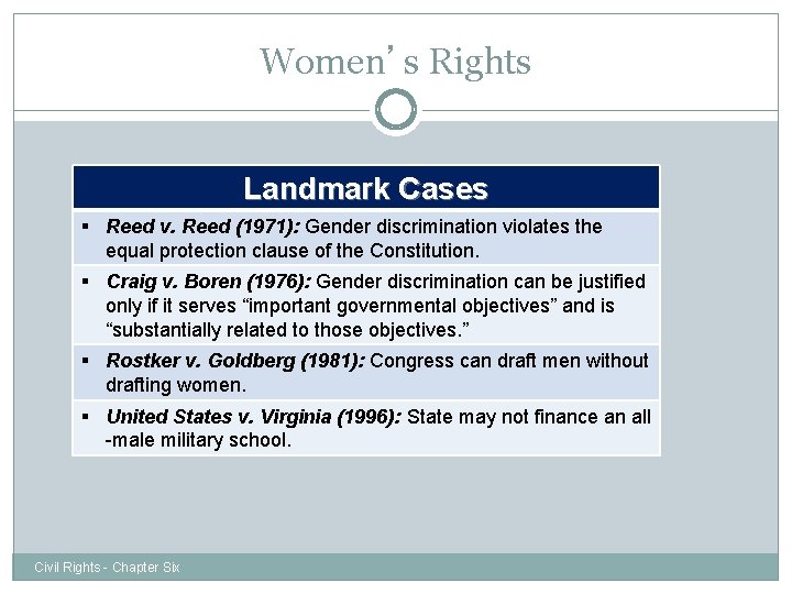 Women’s Rights 25 Landmark Cases § Reed v. Reed (1971): Gender discrimination violates the