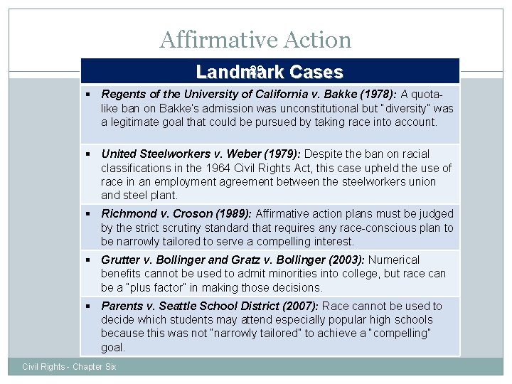 Affirmative Action 29 Landmark Cases § Regents of the University of California v. Bakke