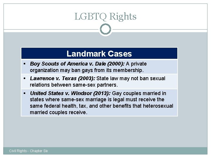 LGBTQ Rights 30 Landmark Cases § Boy Scouts of America v. Dale (2000): A