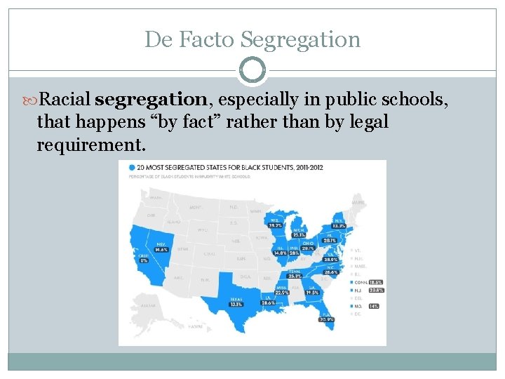 De Facto Segregation Racial segregation, especially in public schools, that happens “by fact” rather