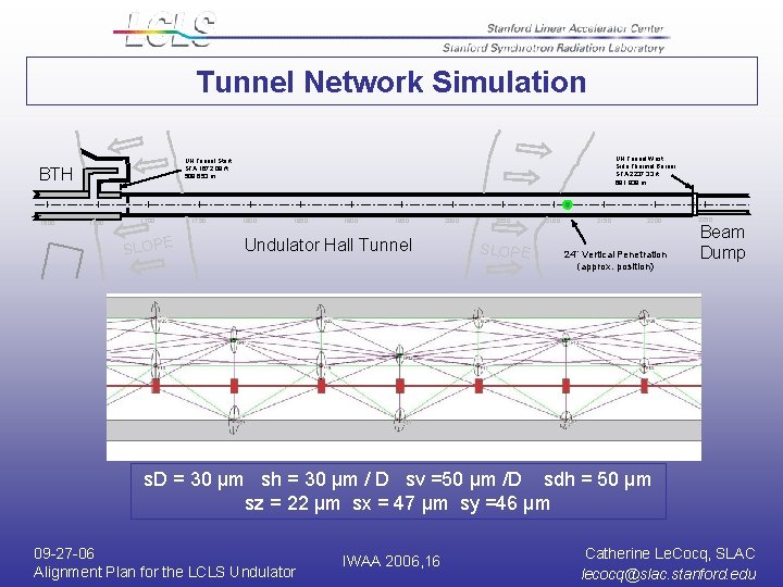 Tunnel Network Simulation BTH 1600 UH Tunnel West Side Thermal Barrier STA 2237. 33 Tunnel Network Simulation BTH 1600 UH Tunnel West Side Thermal Barrier STA 2237. 33