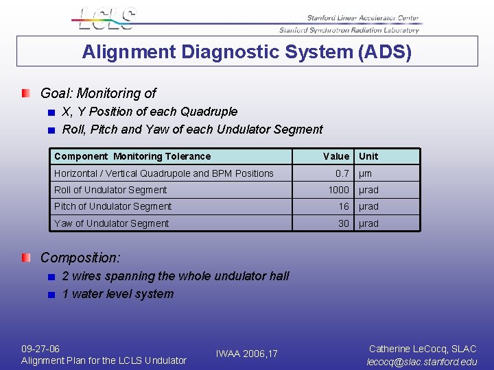 Alignment Diagnostic System (ADS) Goal: Monitoring of X, Y Position of each Quadruple Roll, Alignment Diagnostic System (ADS) Goal: Monitoring of X, Y Position of each Quadruple Roll,