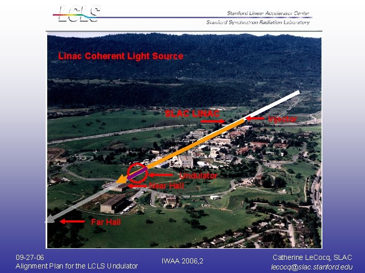Linac Coherent Light Source SLAC LINAC Injector Undulator Near Hall Far Hall 09 -27 Linac Coherent Light Source SLAC LINAC Injector Undulator Near Hall Far Hall 09 -27