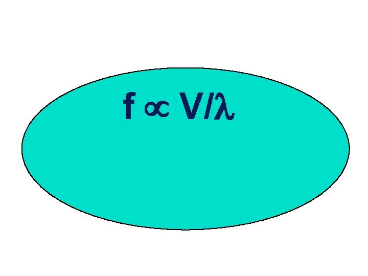 f V/ 