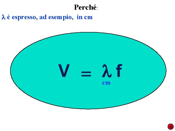 Perché: è espresso, ad esempio, in cm V f cm 