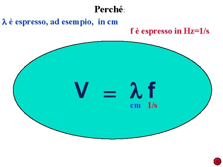 Perché: è espresso, ad esempio, in cm f è espresso in Hz=1/s V f