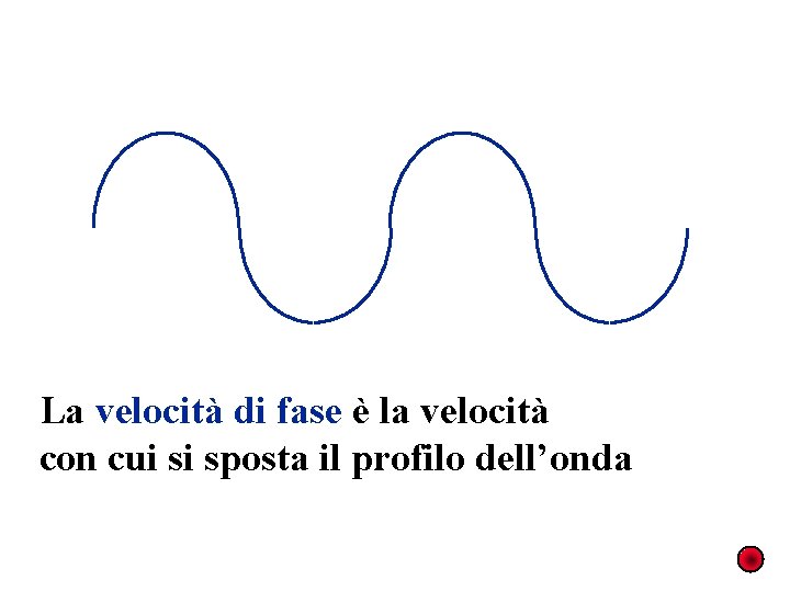 La velocità di fase è la velocità con cui si sposta il profilo dell’onda