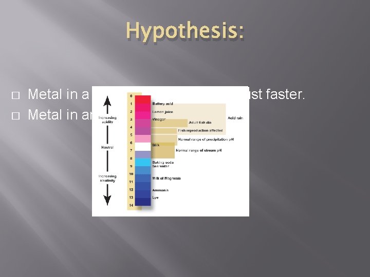 Hypothesis: � � Metal in a liquid environment will rust faster. Metal in an