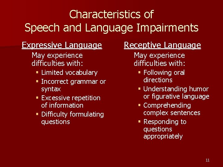 Characteristics of Speech and Language Impairments Expressive Language May experience difficulties with: § Limited