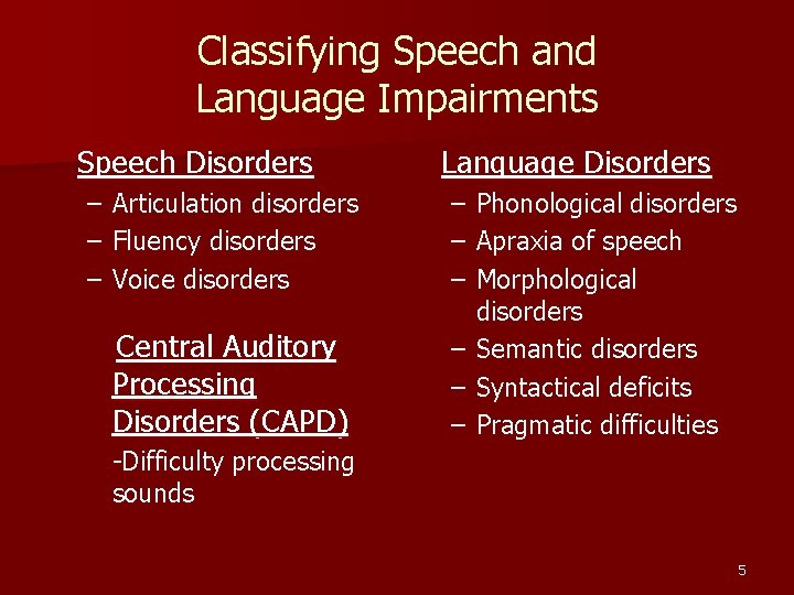 Classifying Speech and Language Impairments Speech Disorders – – – Language Disorders Articulation disorders