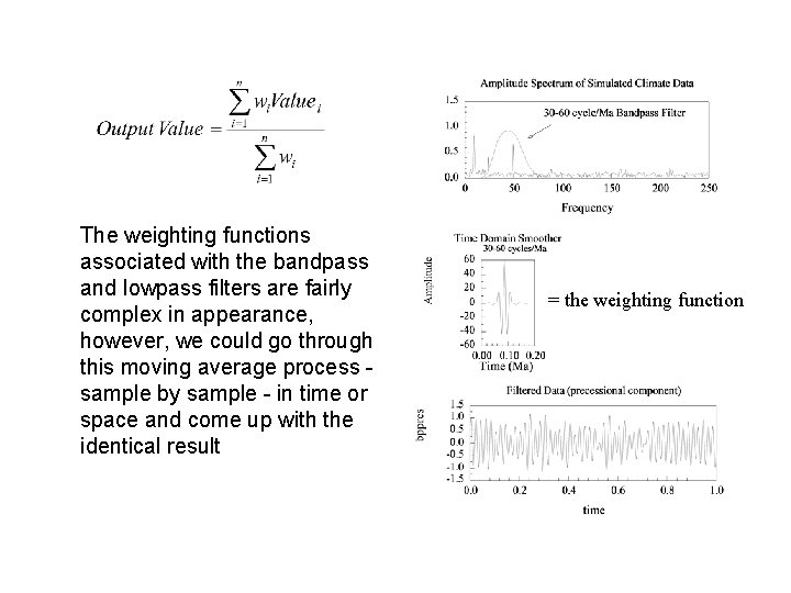 The weighting functions associated with the bandpass and lowpass filters are fairly complex in