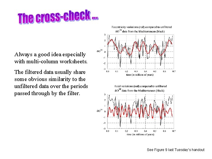 Always a good idea especially with multi-column worksheets. The filtered data usually share some