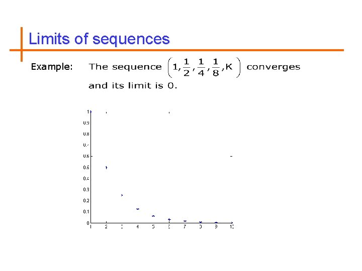 Limits of sequences Example: 