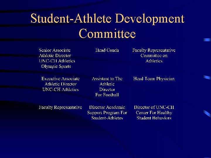 Student-Athlete Development Committee 