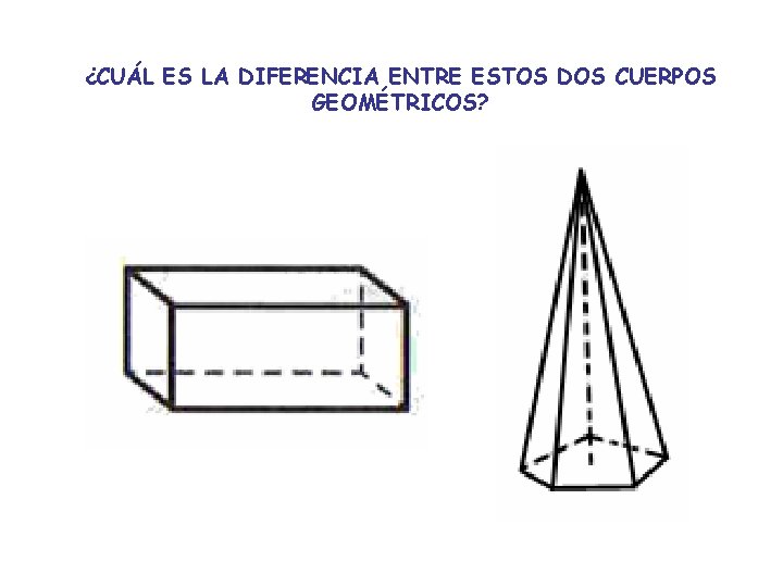 ¿CUÁL ES LA DIFERENCIA ENTRE ESTOS DOS CUERPOS GEOMÉTRICOS? 