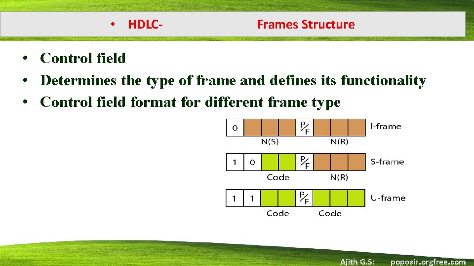  • HDLC- Frames Structure • Control field • Determines the type of frame