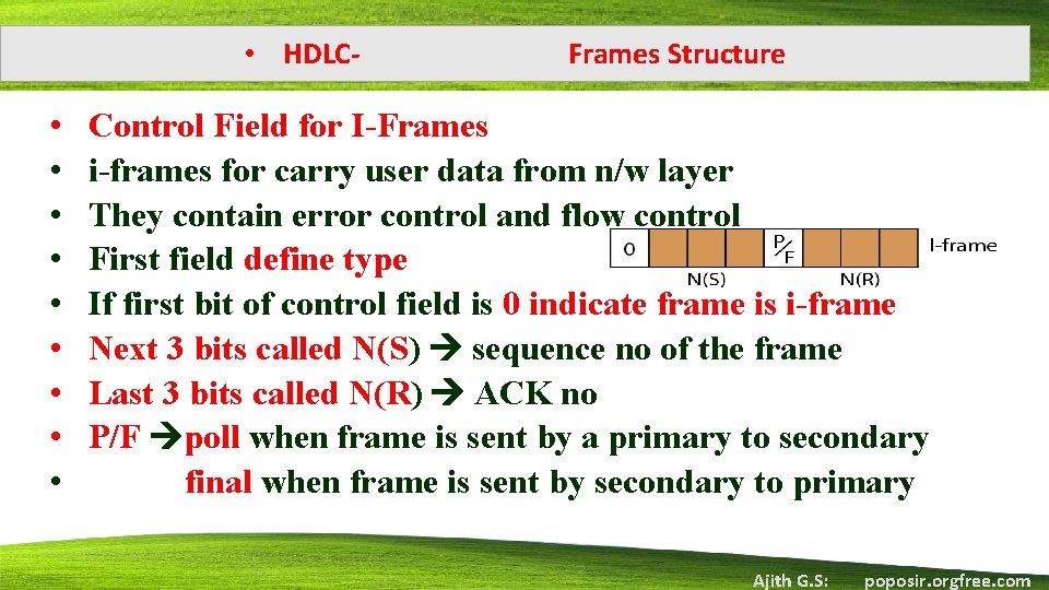  • HDLC- • • • Frames Structure Control Field for I-Frames i-frames for