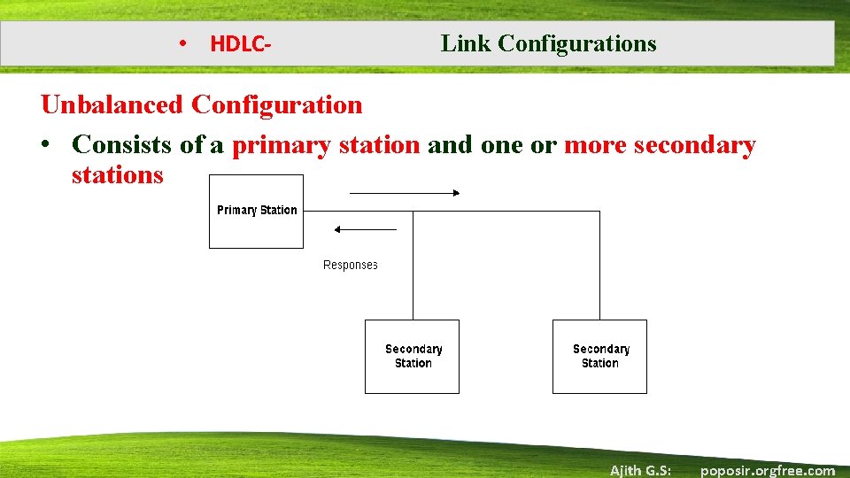  • HDLC- Link Configurations Unbalanced Configuration • Consists of a primary station and