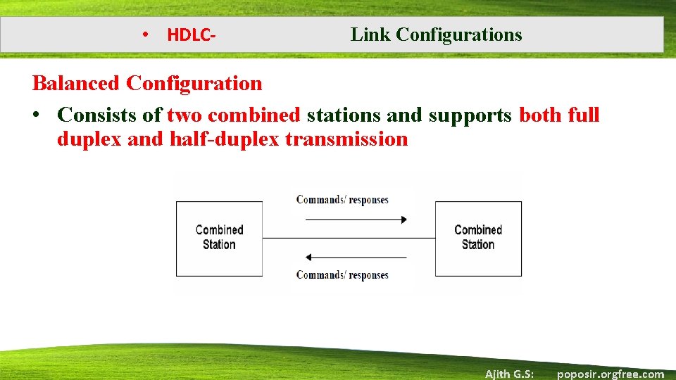  • HDLC- Link Configurations Balanced Configuration • Consists of two combined stations and