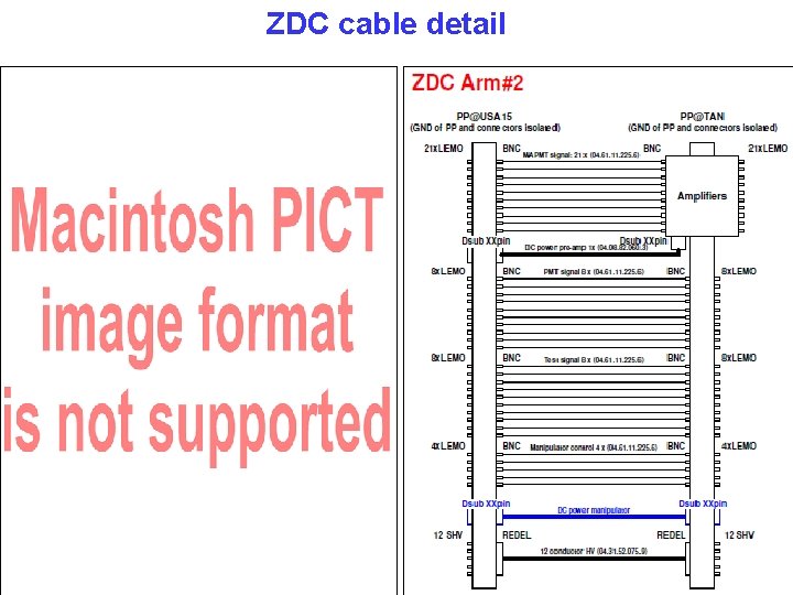 ZDC cable detail 