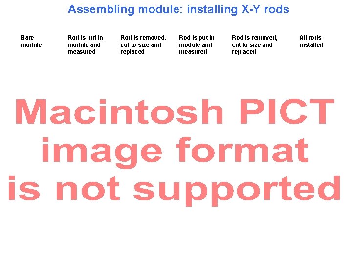 Assembling module: installing X-Y rods Bare module Rod is put in module and measured