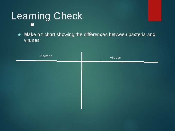 Learning Check Make a t-chart showing the differences between bacteria and viruses Bacteria Viruses