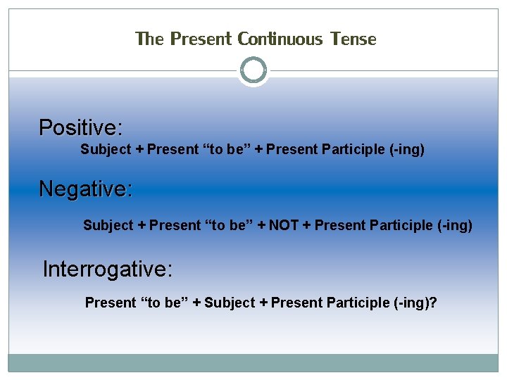 The Present Continuous Tense Positive: Subject + Present “to be” + Present Participle (-ing)