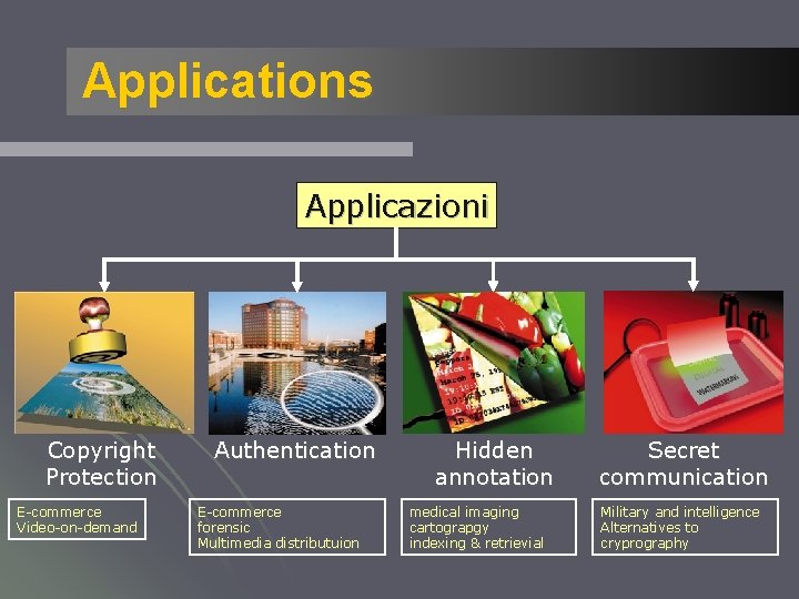 Applications Applicazioni Copyright Protection E-commerce Video-on-demand Authentication E-commerce forensic Multimedia distributuion Hidden annotation medical