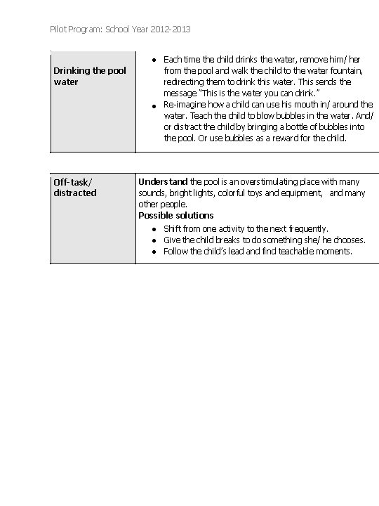 Pilot Program: School Year 2012 -2013 Each time the child drinks the water, remove Pilot Program: School Year 2012 -2013 Each time the child drinks the water, remove