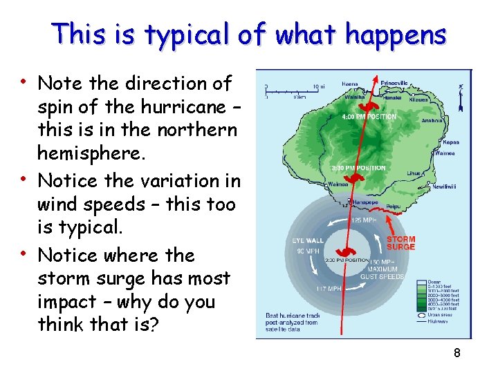 This is typical of what happens • Note the direction of • • spin