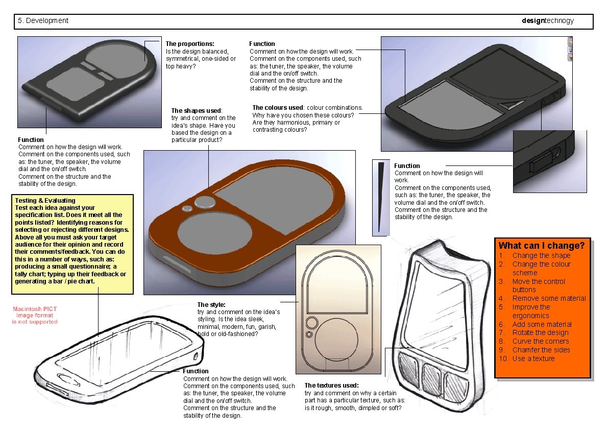 5. Development Function Comment on how the design will work. Comment on the components 5. Development Function Comment on how the design will work. Comment on the components