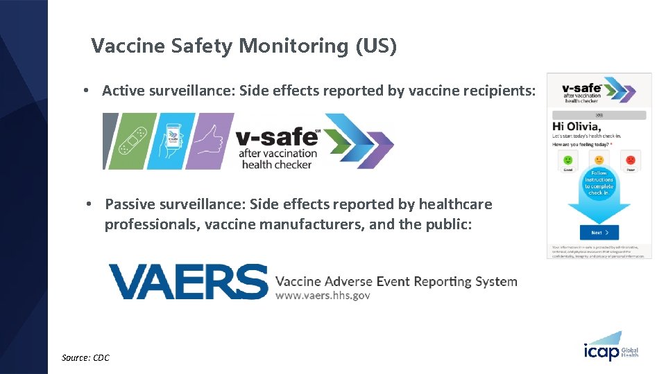 Vaccine Safety Monitoring (US) • Active surveillance: Side effects reported by vaccine recipients: •