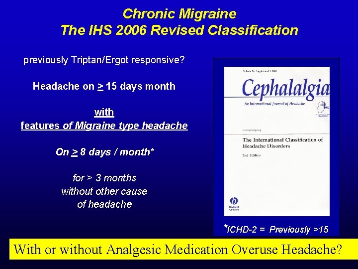 Chronic Migraine The IHS 2006 Revised Classification previously Triptan/Ergot responsive? Headache on > 15