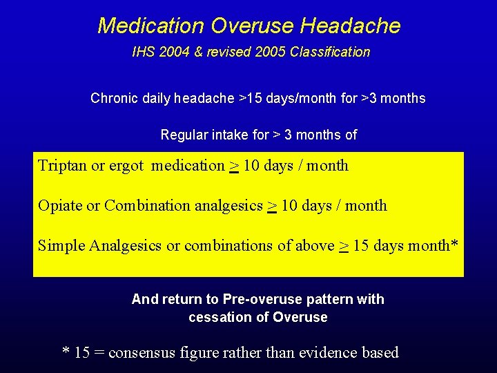 Medication Overuse Headache IHS 2004 & revised 2005 Classification Chronic daily headache >15 days/month