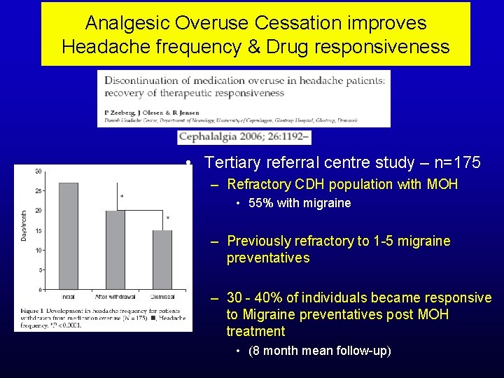 Analgesic Overuse Cessation improves Headache frequency & Drug responsiveness • Tertiary referral centre study