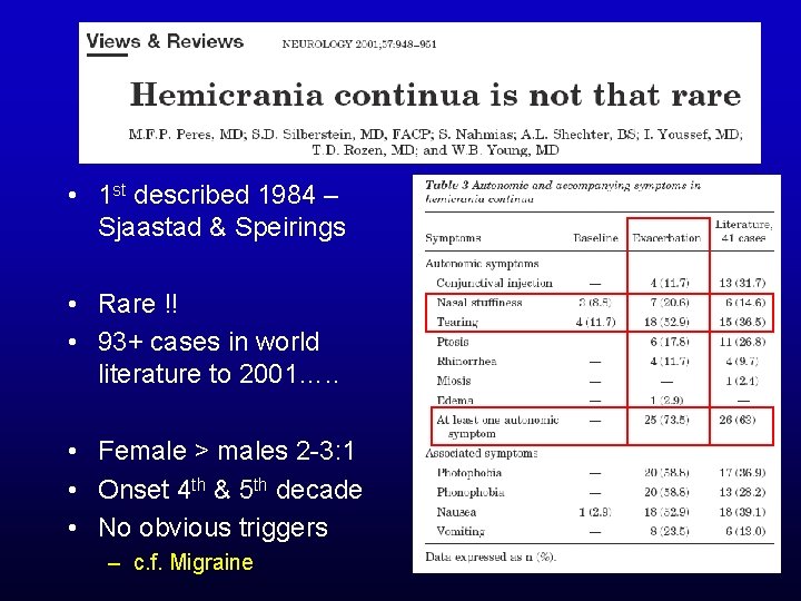  • 1 st described 1984 – Sjaastad & Speirings • Rare !! •