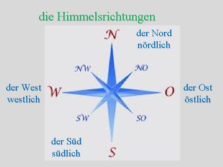 die Himmelsrichtungen der Nord nördlich der West westlich der Ost östlich der Süd südlich